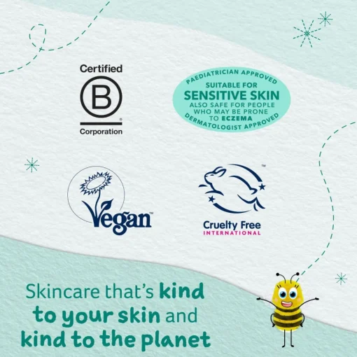 Skincare & Sunscreen|Skincare & Grooming*Childs Farm OatDerma Baby Wash Fragrance-Free