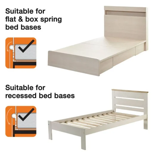 Safe Sleep*Dream Baby Dreambaby Maggie Bed Rail - White