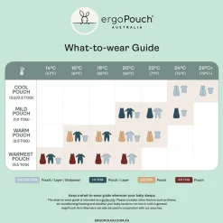 Fitted Swaddles*Ergopouch 1.0 tog Cocoon Swaddle Bag