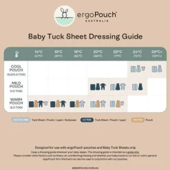 Cot Sheets|Bassinet & Co-Sleeper Bedding*Ergopouch HugMe Blanket 0.2/1.0 Tog