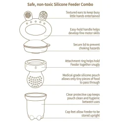 Starting Solids*Haakaa Fresh Food Feeder with Mini Nibble Tray Combo