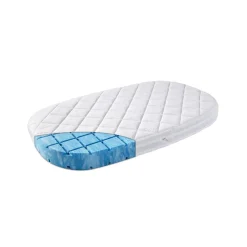 Mattresses*Leander Classic Cot Mattress Premium +7
