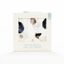 Shade & Blackout Blinds*Little Unicorn Muslin Capsule Cover- Discontinued Packaging Planetary