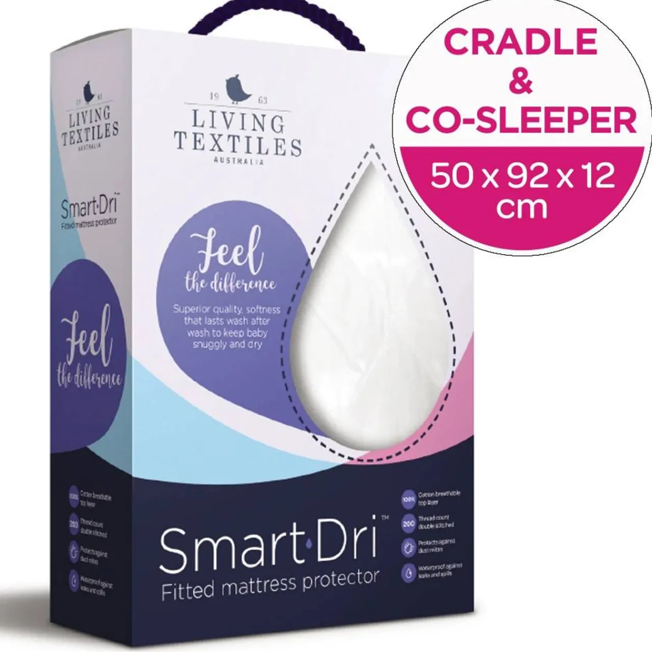 Mattress Protectors & Underlays*Living Textiles Smart Dri Bassinet Mattress Protector