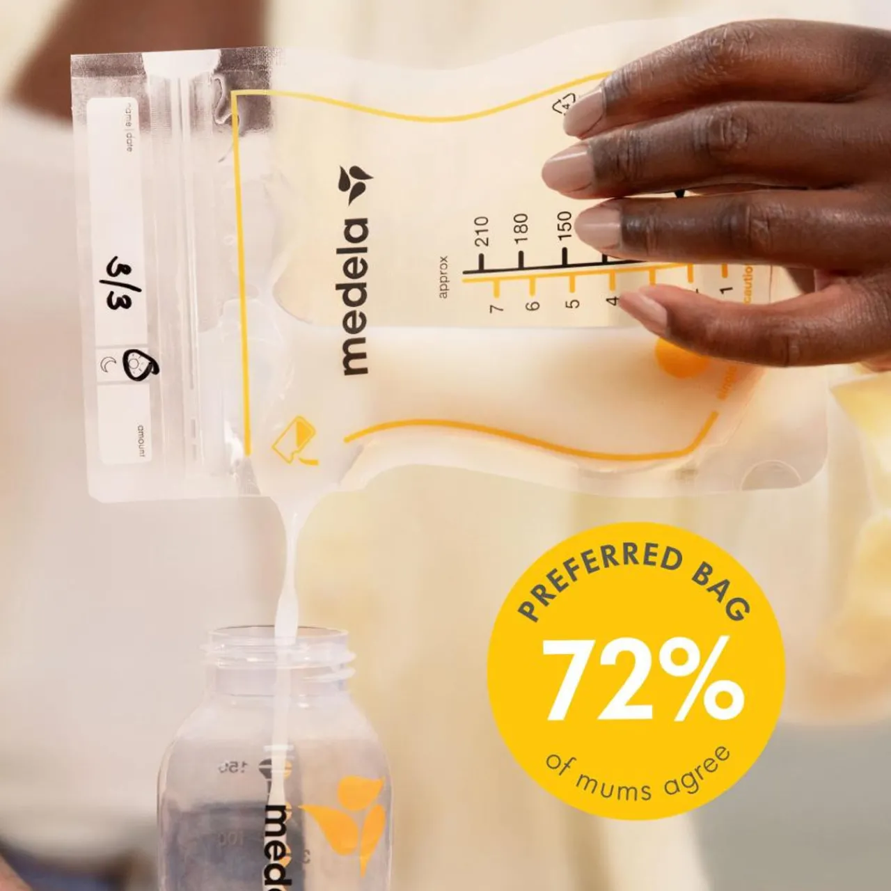 Storage & Dispensers*Medela Easy Pour Breast Milk Storage Bags