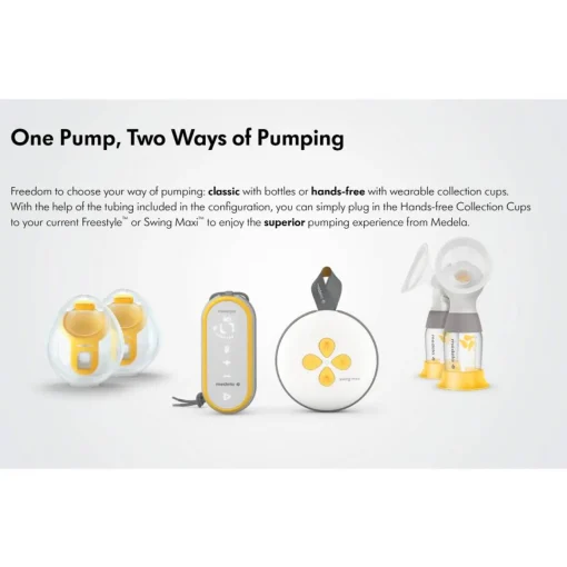 Breast Pumps & Accessories|Breast Pumps & Accessories*Medela Hands-Free Collection Cups