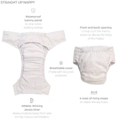 Nappies, Wipes & Wet Bags|Nappies & Training Pants*Nestling Straight Up Nappy - Katherine Quinn Collection
