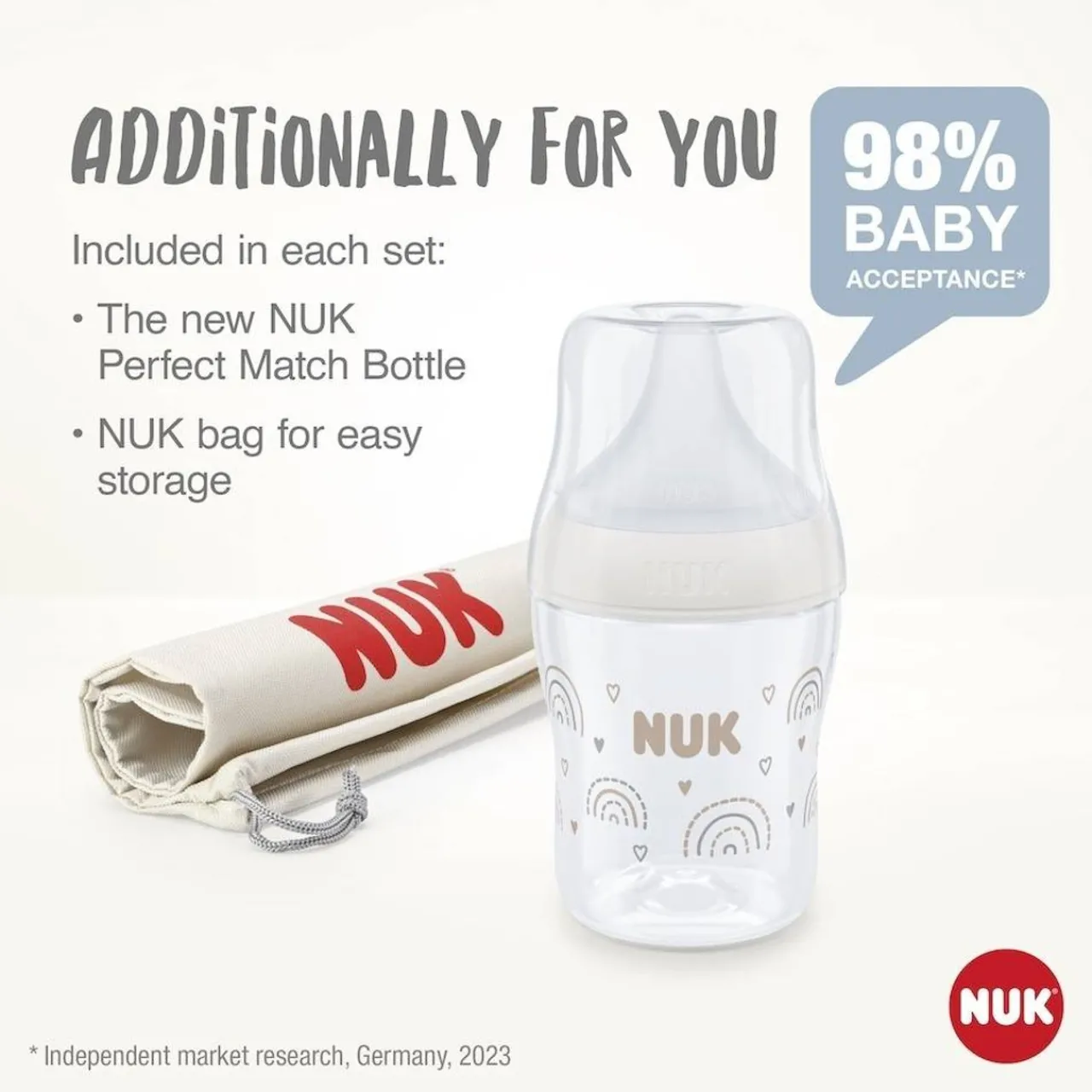 Breast Pumps & Accessories|Breast Pumps & Accessories*Nuk Soft & Easy Electric Single Breast Pump