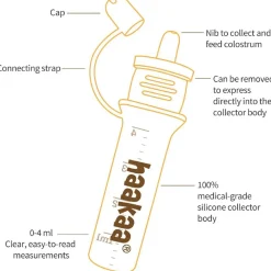 Breast Pumps & Accessories|Breast Pumps & Accessories*Haakaa Pre-Sterilised Multi-Size Silicone Colostrum Collector Pack