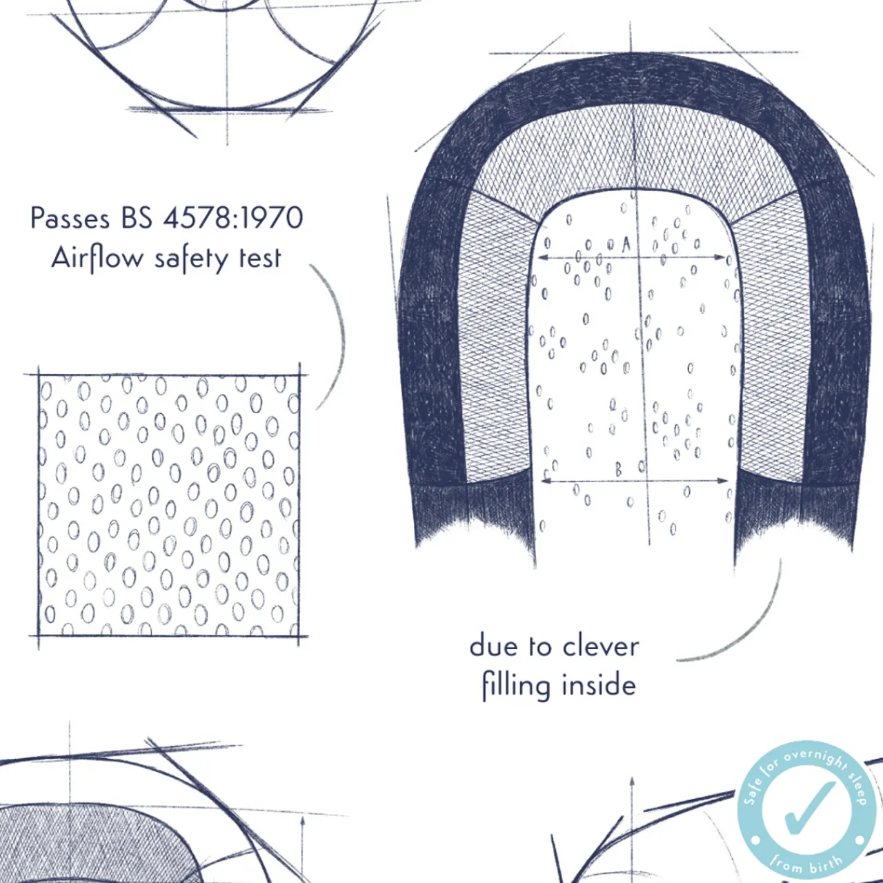 Travel Cots & Beds|Bassinets & Co-Sleepers*Purflo Sleep Tight Baby Bed