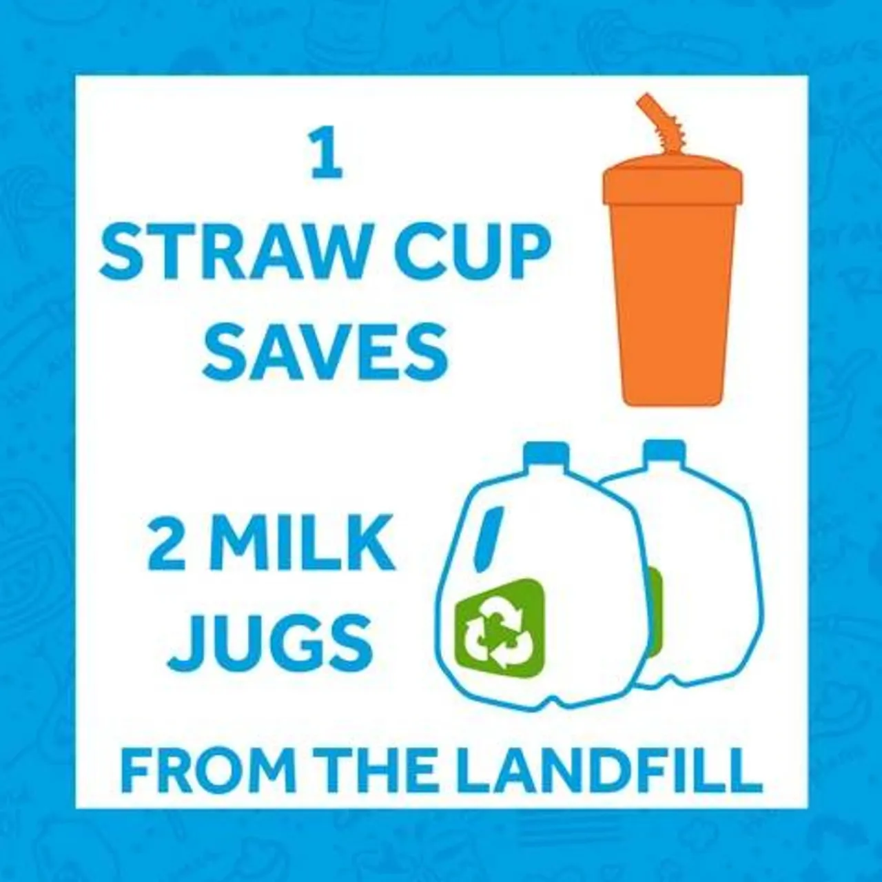Sippy & Starter Cups*Re-Play Straw Cup with Plastic Bendy Straw Beige