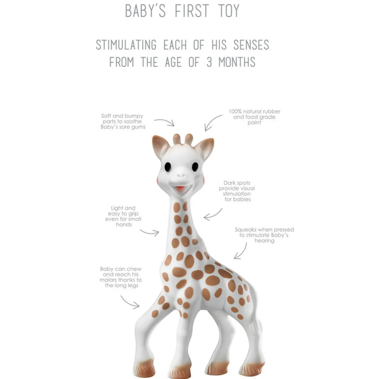 Teeth & Teethers*Vulli Sophie La Girafe - Original Sophie