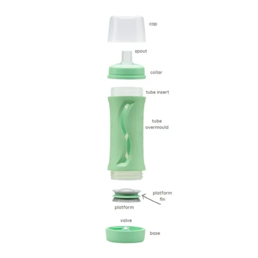 Bowls, Plates & Cutlery|Starting Solids*Subo Food Bottle