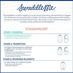 Premature Baby Clothing|Fitted Swaddles*SwaddleMe by Ingenuity Summer Infant SwaddleMe Pod 2pk - Clearance