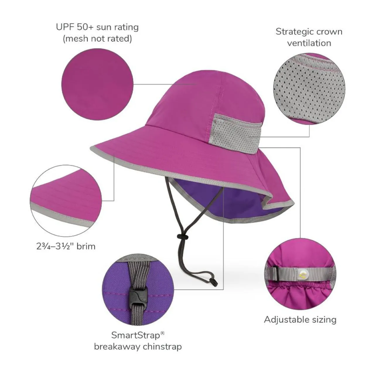 Family Outdoor Essentials|Sun & Swim*Sunday Afternoons Kids Play Hat