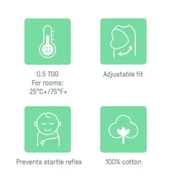 Fitted Swaddles*SwaddleMe by Ingenuity Monogram Collection Stage 1 1.0 tog Swaddle 1pk