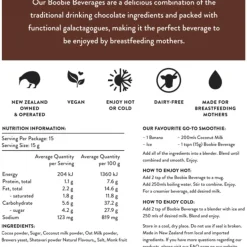 Lactation Support*The Lactation Station - Boobie Beverage